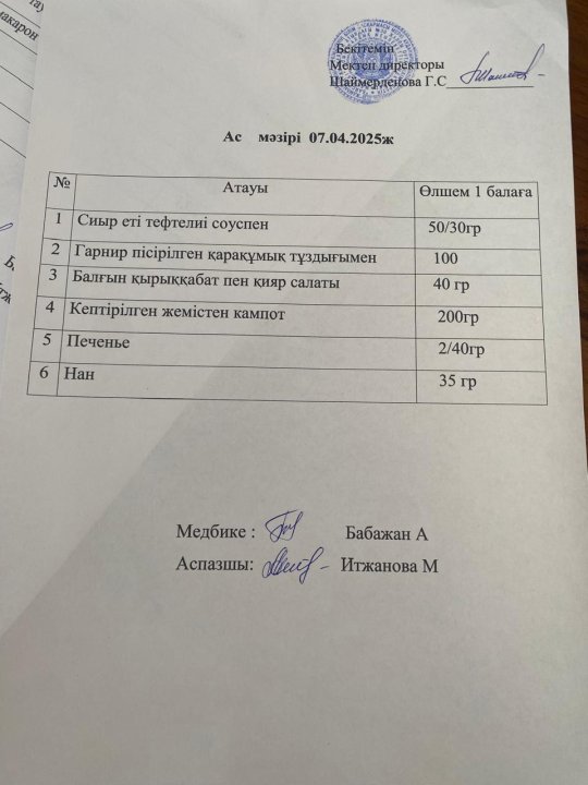 Ас мәзірі