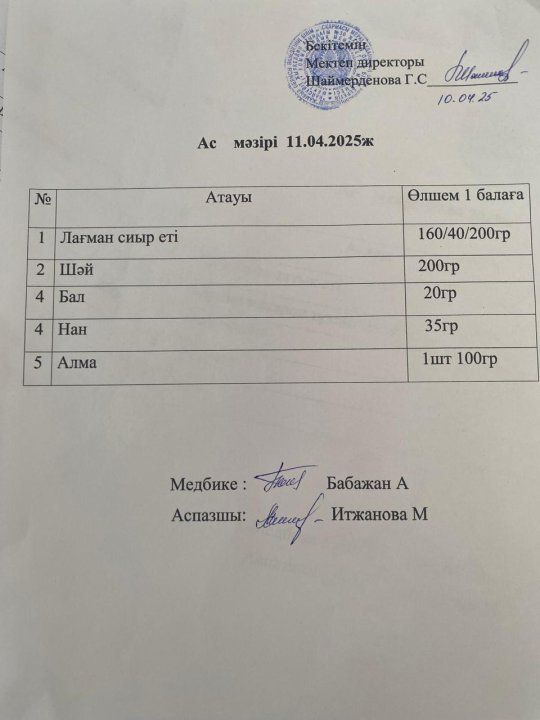 Ас мәзірі