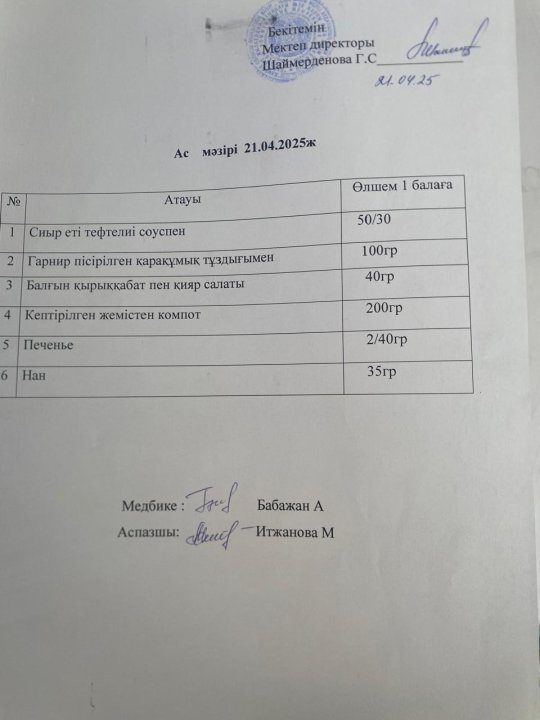 Ас мәзірі