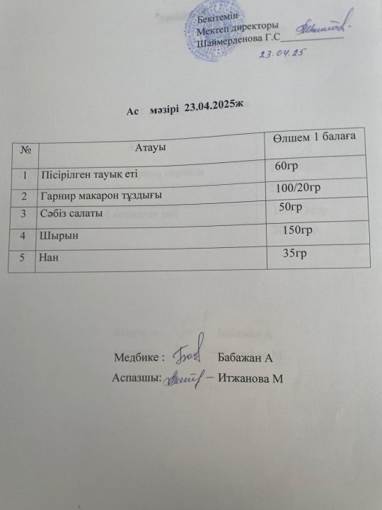 Ас мәзірі