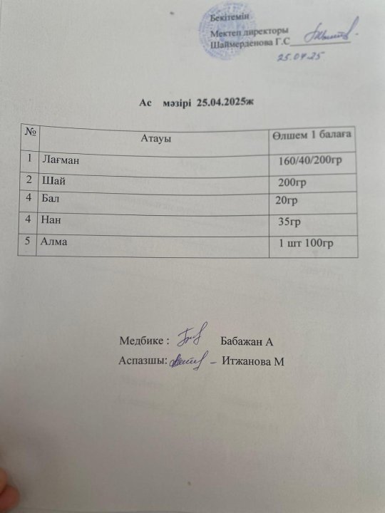 Ас мәзірі