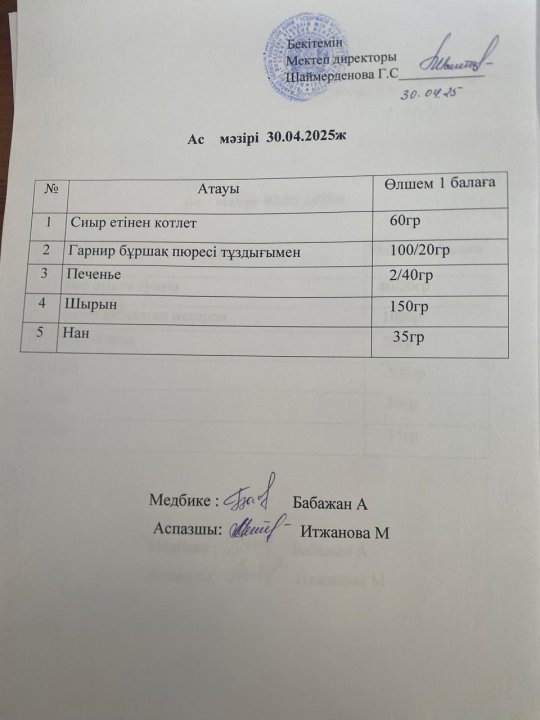 Ас мәзірі