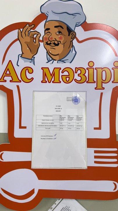 Ас мәзірі