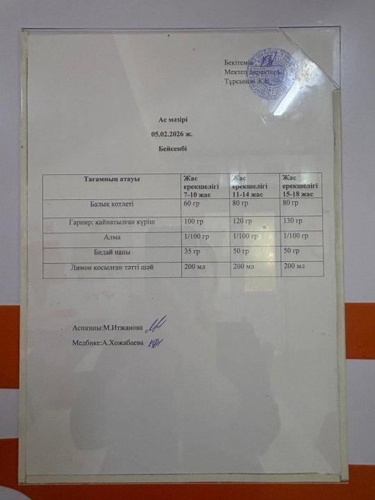 Ас мәзірі