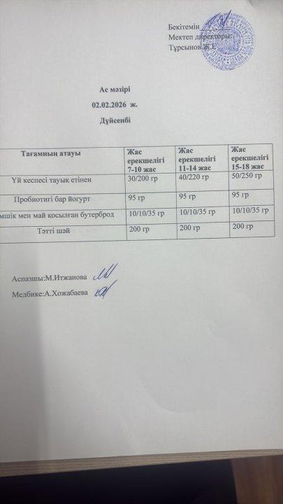 Ас мәзірі