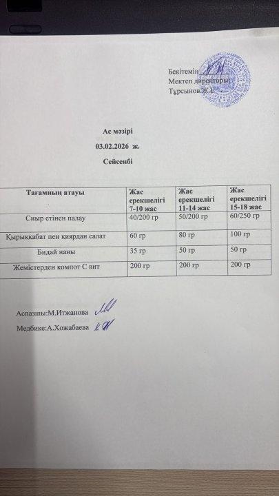 Ас мәзірі