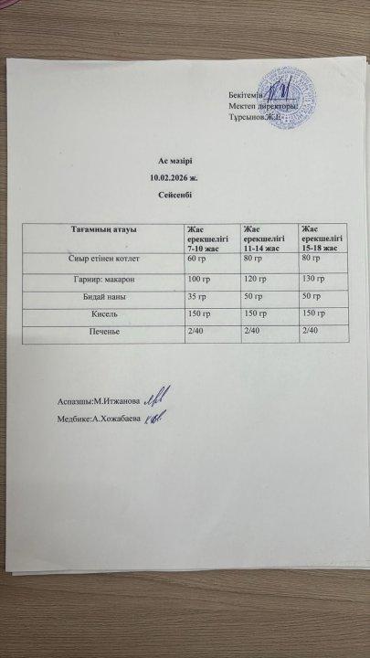 Ас мәзірі