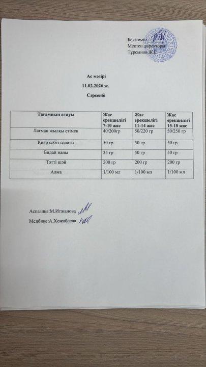 Ас мәзірі
