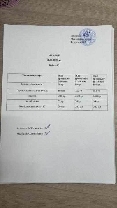 Ас мәзірі