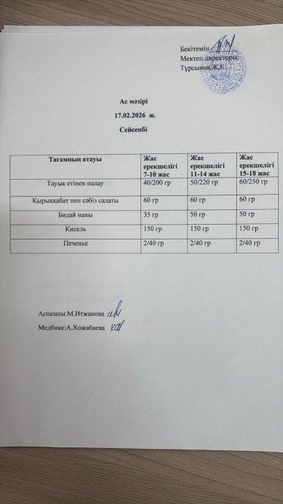 А мәзірі