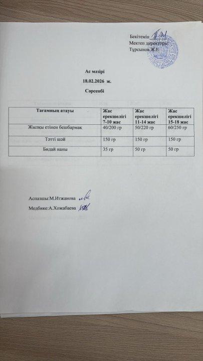 Ас мәзірі
