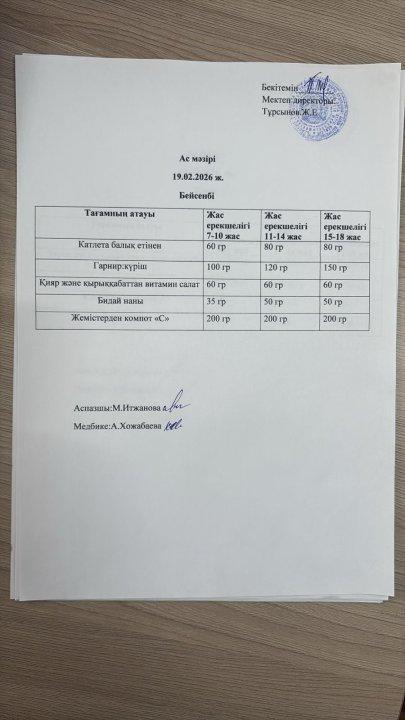 Ас мәзірі