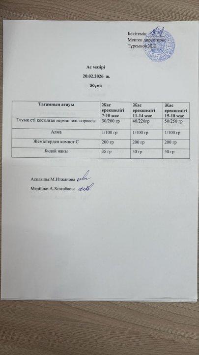 Ас мәзірі