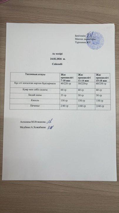Ас мәзірі