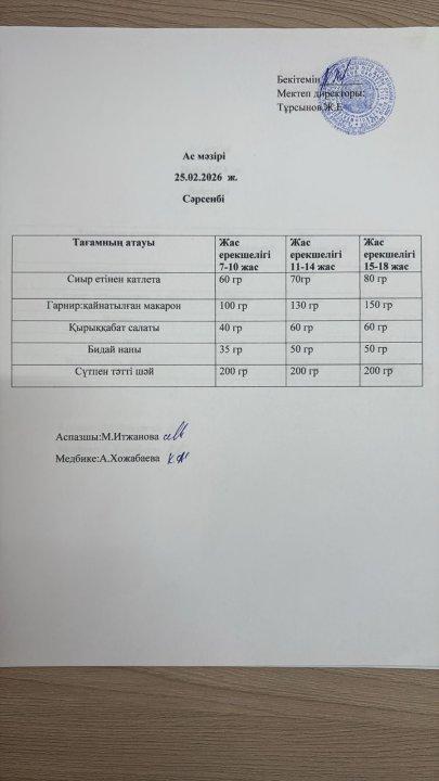 Ас мәзірі