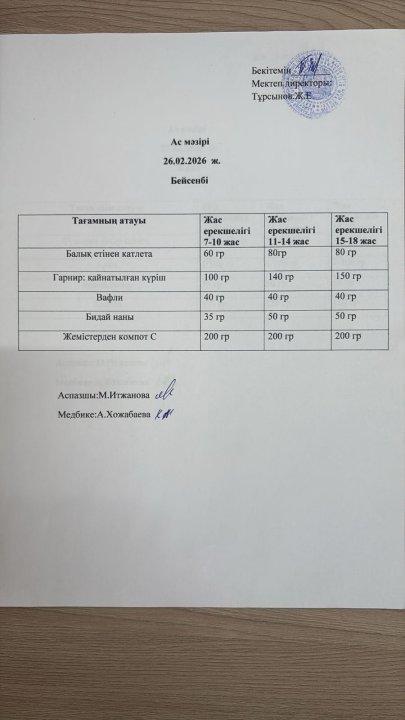 Ас мәзірі