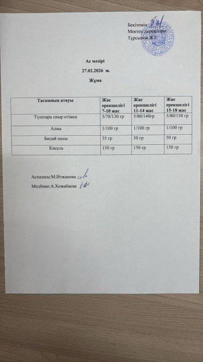 Ас мәзірі