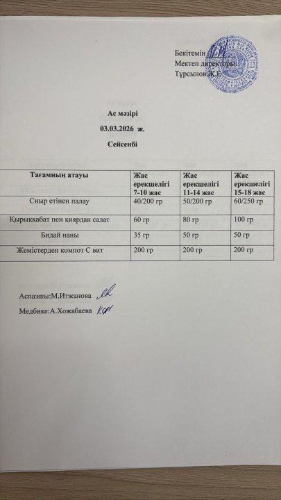 Ас мәзірі