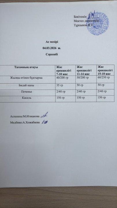 Ас мәзірі