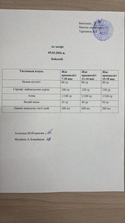 Ас мәзірі