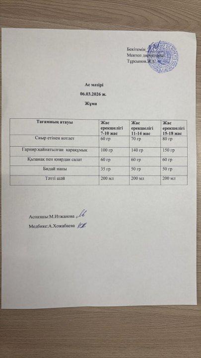 Ас мәзірі